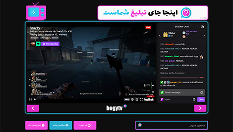 Youdonome Banner Placement